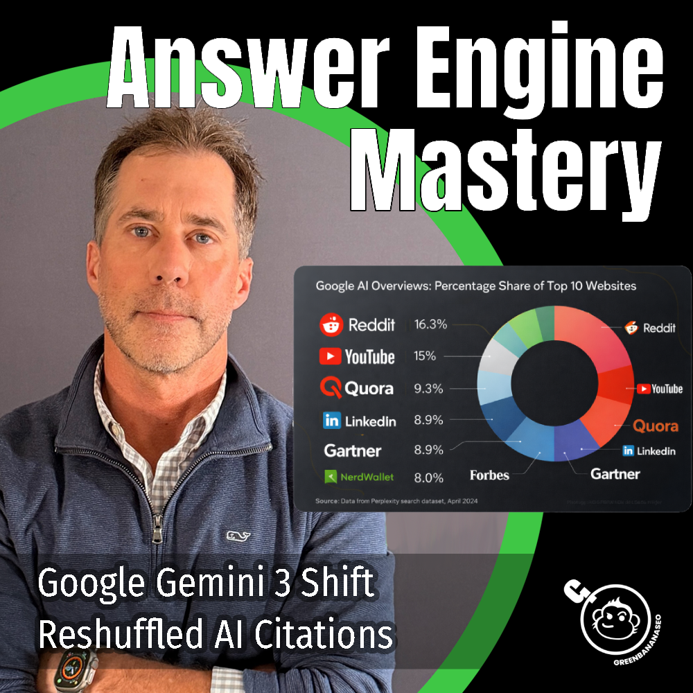 Kevin Roy of GreenBanana SEO explains how Google’s Gemini 3 shift reshuffled AI Overview citations, changing AI visibility, answer engine optimization, and who gets cited in Google AI search.