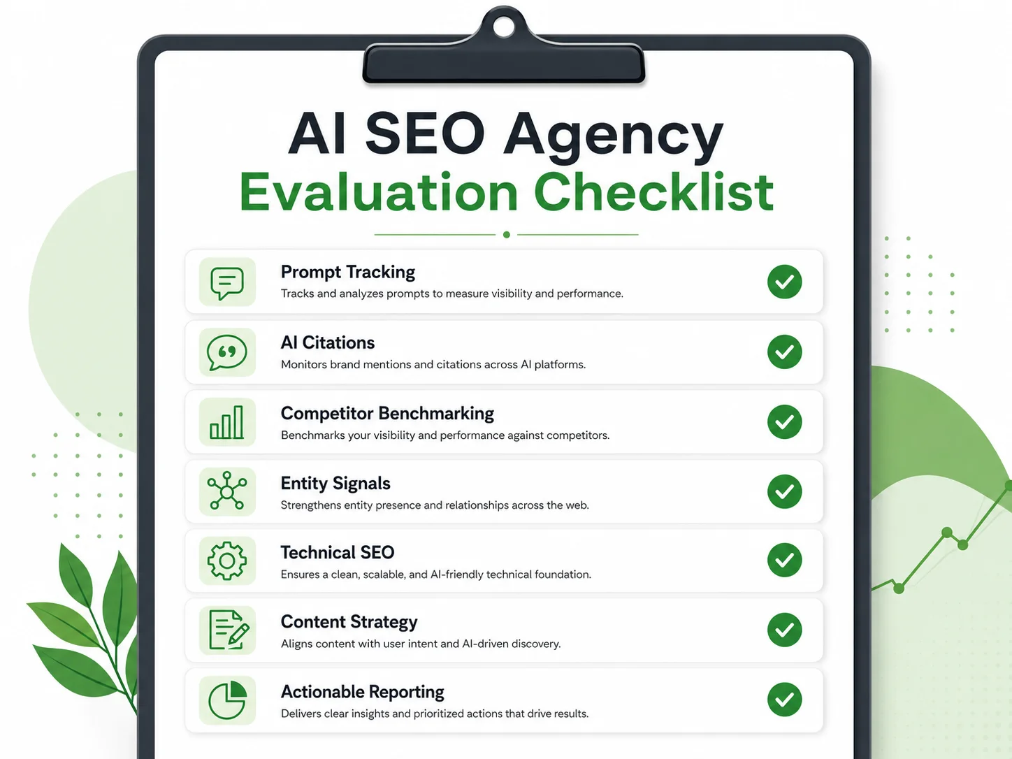 AI SEO agency evaluation checklist for prompt tracking, AI citations, competitor benchmarking, entity signals, technical SEO, content strategy, and reporting.